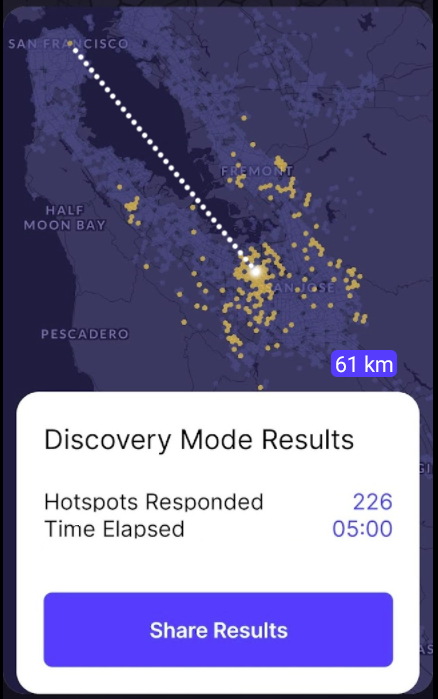 868/915 MHz 8 dBi Gain Outdoor Omni LoRa Antenna & RF Cable Bundle | N-Type Female | Great for LoRaWAN Gateways, Helium Hotspots to Maximize Sensor Devices - Image 3