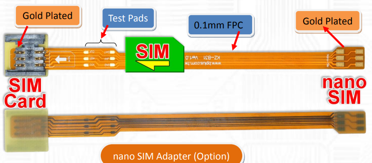 Embedded Works EW-SIMEXT96 SIM Card Adaptor