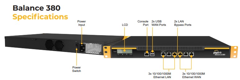 Peplink BPL-380x Balance 380x Router | AC Adapter and Antennas