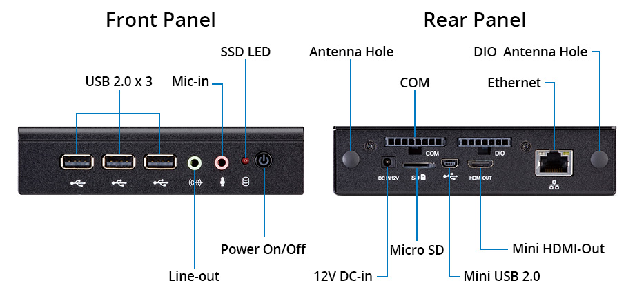 VIA Technologies ATG-A900-1D10A1 Embedded PC | VIA Elite E1000