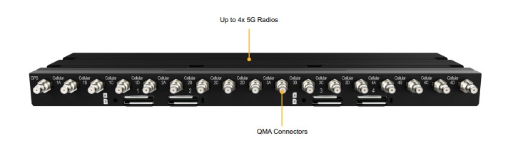 Peplink EXM-MBX-T4-5GD FlexModule MBX | 4× 5G/LTE Module | HD4 MBX (Antennas Not Included)