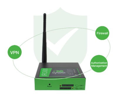 InHand IR302-FQ58-NA InRouter300 Series 4G/LTE Compact Industrial Router with Wi-Fi | APAC/Europe