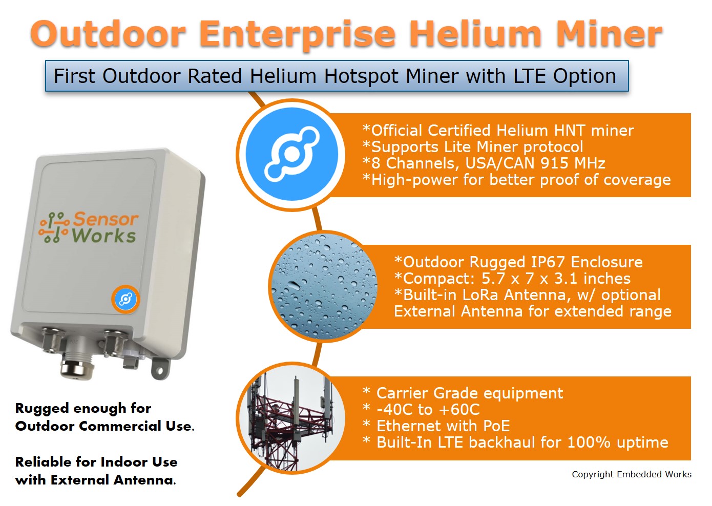 Tektelic MWT630 KONA Helium Miner with LTE | Official Helium Outdoor Hotspot with Integrated Antenna and Cellular Backhaul | Weatherproof IP67 Enclosure, Ethernet PoE | External Antenna Option for Extended Range - Image 3