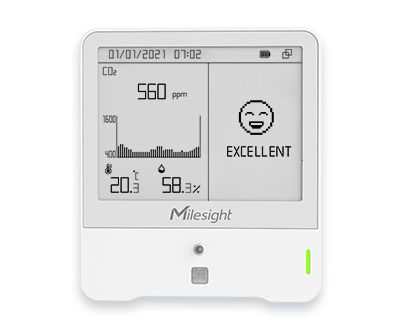 Milesight AM308 LoRaWAN Ambiance Sensor | AM308-915M | 8-in-1 | Temp/Humidity/CO₂/Light/Motion/TVOC/Pressure/PM2.5/PM10 | US915