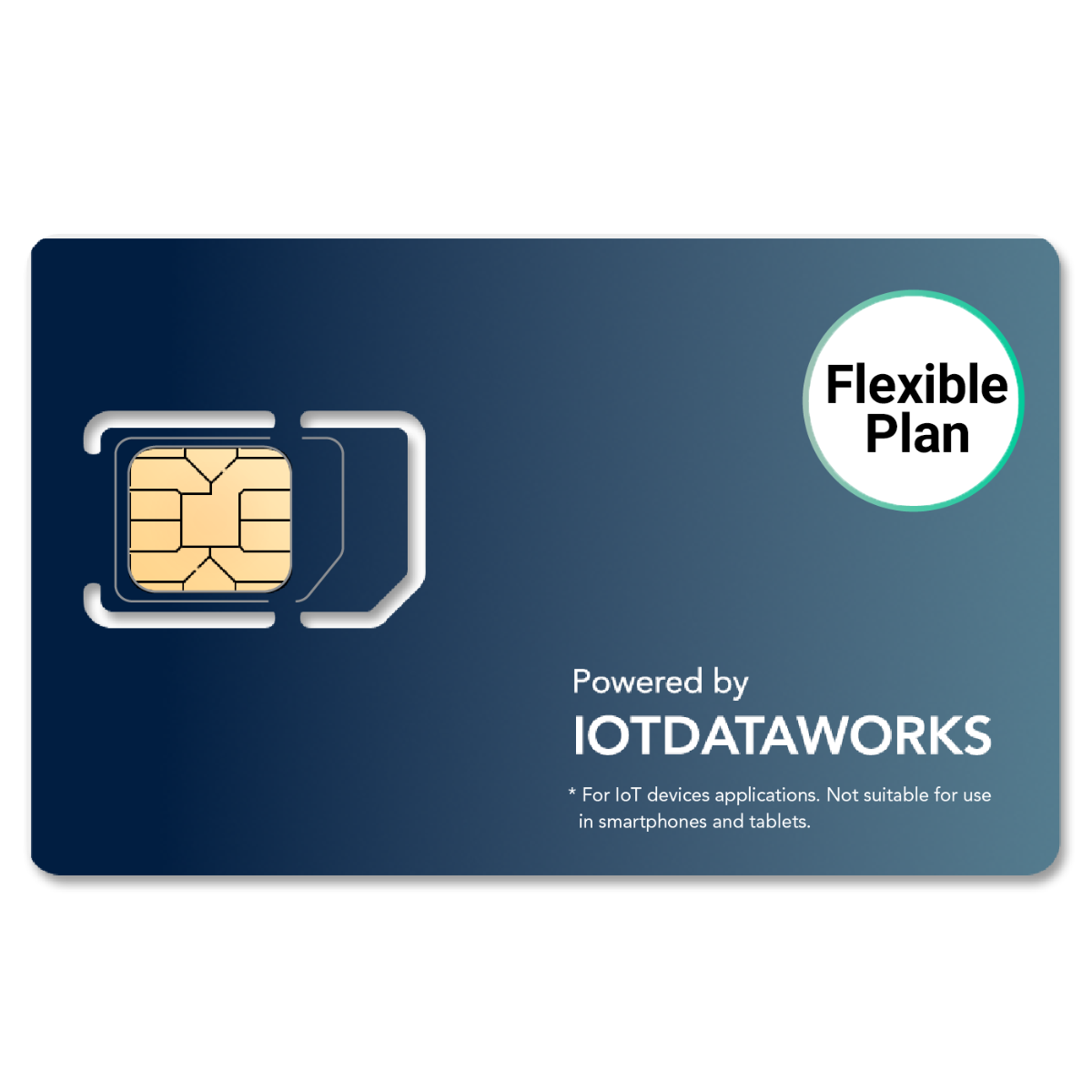 IoTDataWorks Prepaid Data Plan Size and Term Selection ► Choose From 1 MB to 1 GB per Month for 3 to 12 Months | Designed for IoT Devices—No Voice/SMS/Texting