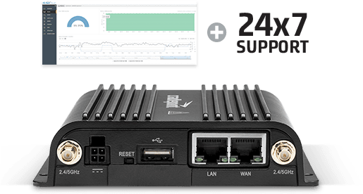 Ericsson Cradlepoint IBR900 Cat 6 Router (600 Mbps Modem) with Wi-Fi | MA1-900F600M-XFA | 1-Year NetCloud Mobile FIPS Essentials and Advanced Plans | No AC Power Supply or Antennas | North America