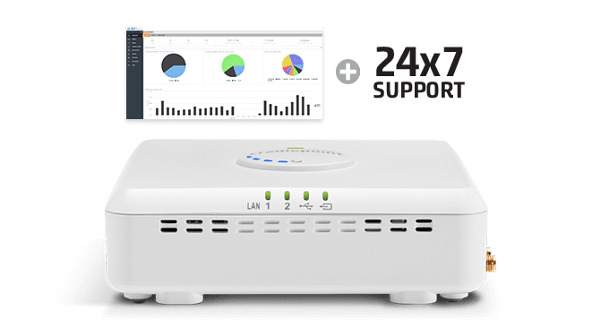 Ericsson Cradlepoint CBA850LP4 4G/LTE/3G Cat 4 Router | BB1-0850LP4-N0N | 1-Year NetCloud Branch LTE Essentials Plan | North America