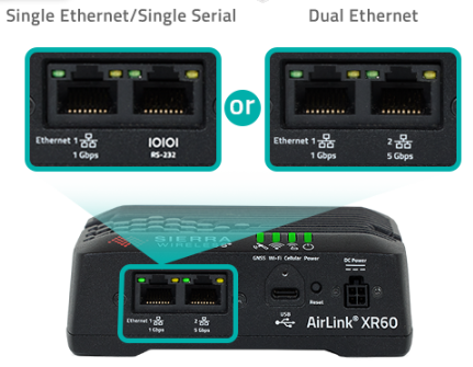 Semtech AirLink XR60 5G Router with Wi-Fi 6 | Rugged & Compact | 118 x 39 x 98 mm | TAA Compliant | 1105235 - Image 2