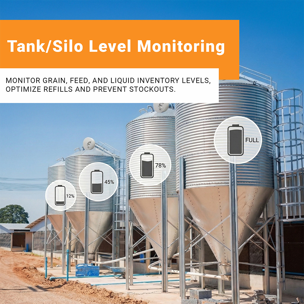 SensorWorks Fill Level Monitoring LoRaWAN® Solution (US915) | Intelligent Monitoring for Tanks & Silos | 12 Months of Monitoring Included